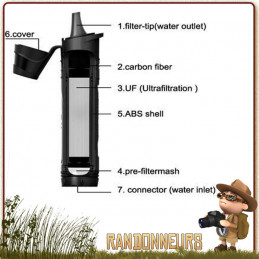 paille filtrante L600 Miniwell adaptée à  traitement de l'eau en randonnée légère ou survie nature