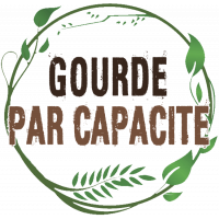 PAR CAPACITE